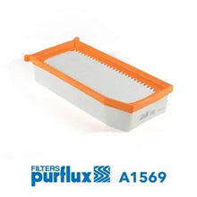 PURFLUX A1569 Filtre à air PURFLUX